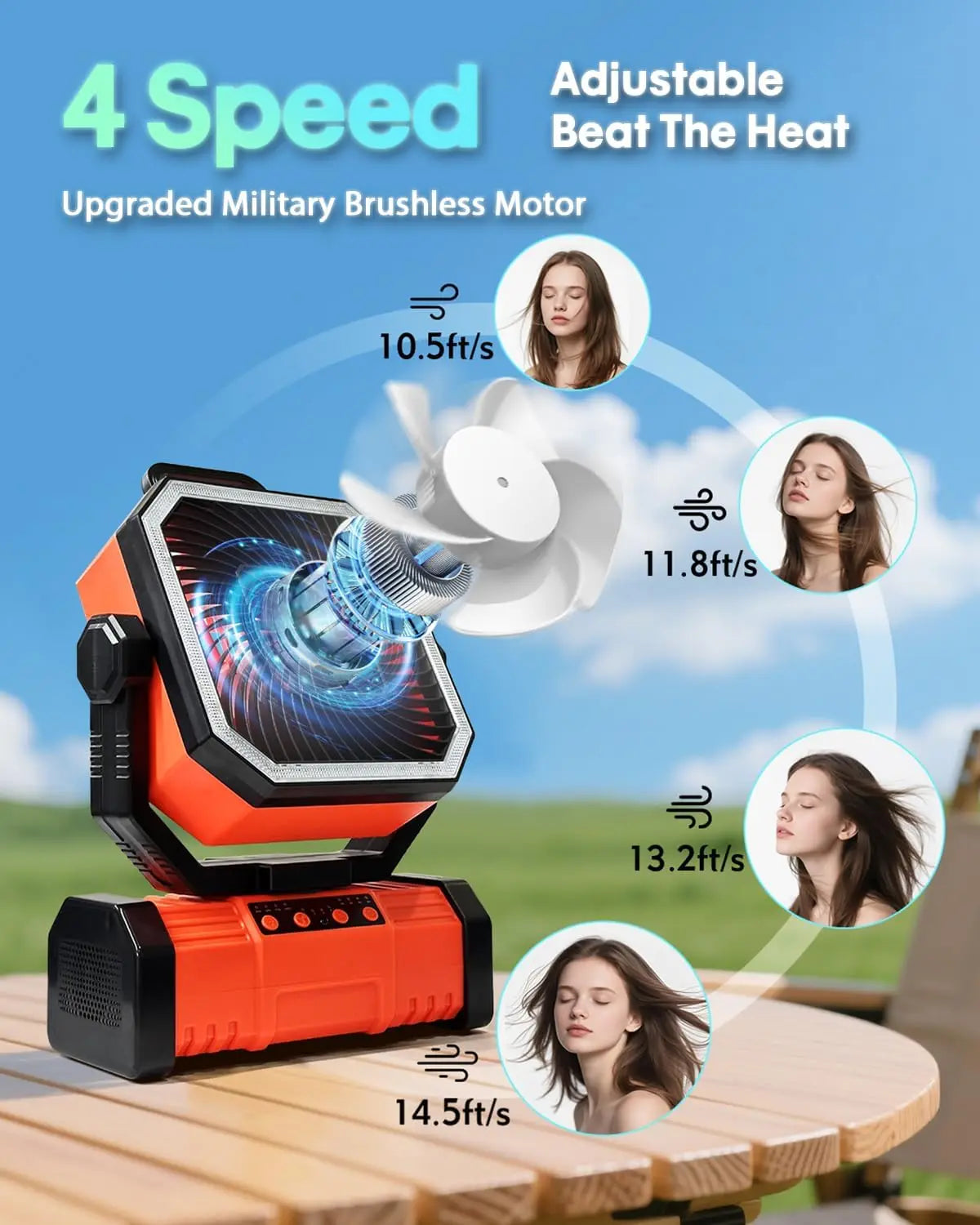 20000mAh Portable Camping FanRechargeable Battery Operated Oscillating Camp Tent Fan With Bluetooth Speaker 4 Speeds LED lights